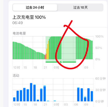 阳江镇苹果授权维修店分享iPhone夜间自动关机